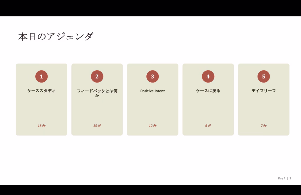 研修内容